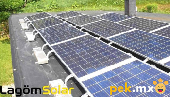 Lagom Solar - Nicalocok