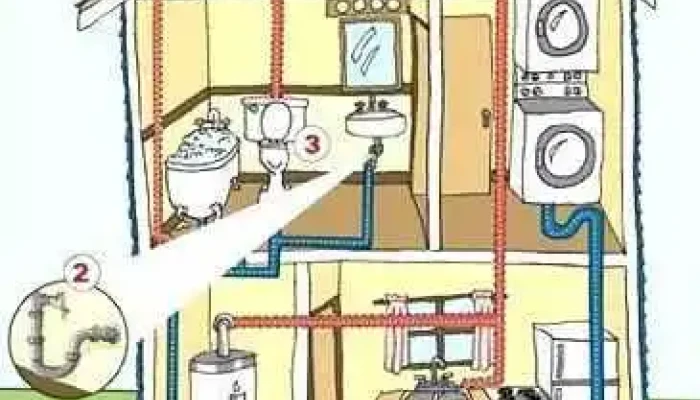 Electricista,plomero.Bosques. - Mexico