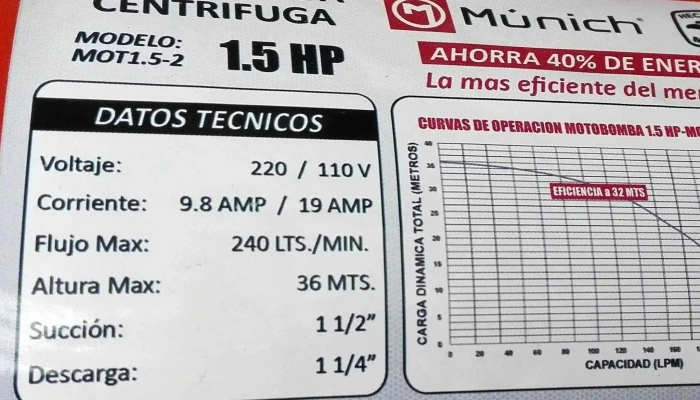 Materiales San Jacinto -  Opiniones - San Jacinto Amilpas